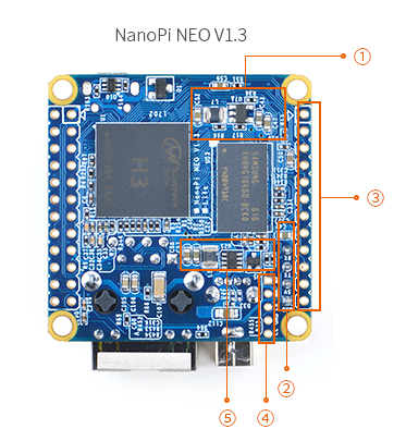 NanoPi-NEO-V1.3.jpg