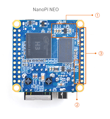NanoPi-NEO-V1.0.jpg