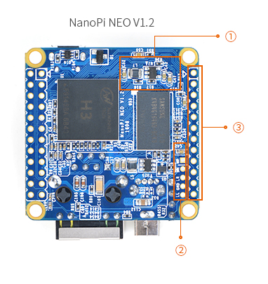 NanoPi-NEO-V1.2.jpg