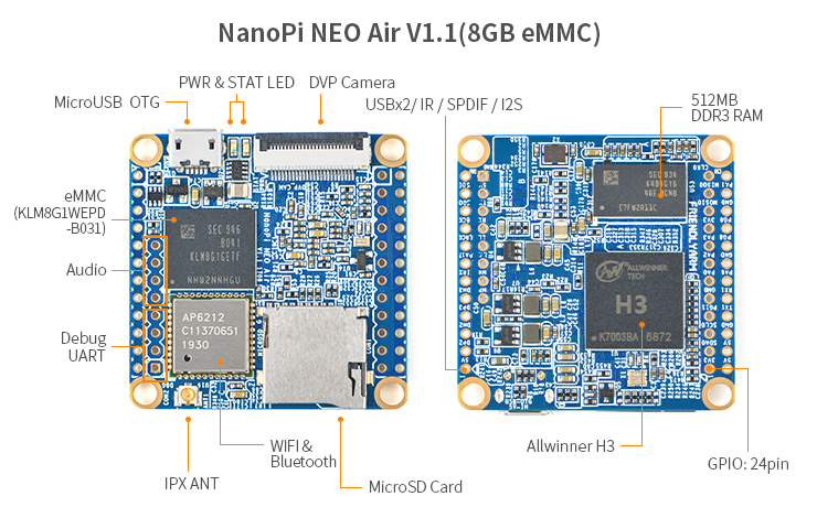 NanoPi-NEO-AIR-layout.jpg