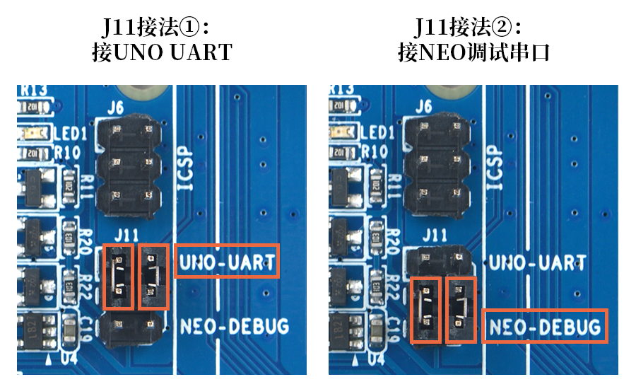 UNO Dock V2.0 for NanoPi NEO串口设置