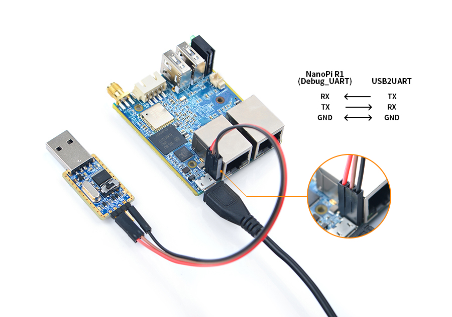 Matrix-USB2UART nanopi R1.jpg