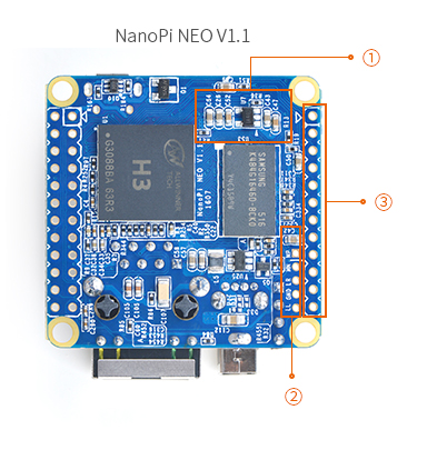 NanoPi-NEO-V1.1.jpg