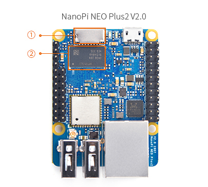 NanoPi NEO Plus2-V2.jpg