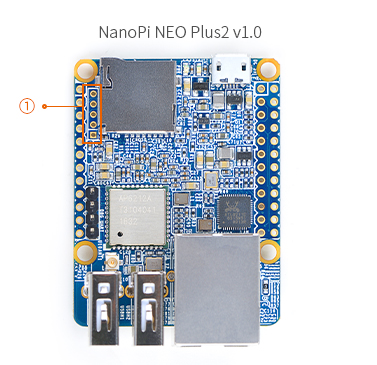 NanoPi NEO Plus2-V1.0.jpg